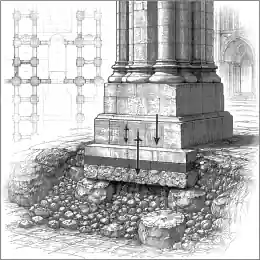 Sir Thomas Drew on fractures in the nave piers of Truro Cathedral