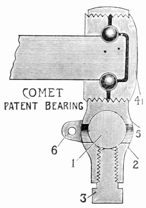 Comet bicycle axle patent, 1893